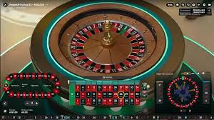 Best Online Roulette in the UK Top Choices for 2023
